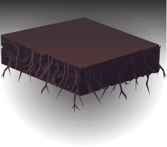 Gain deep company data visualization tree