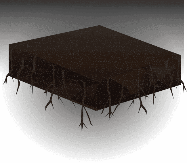 Jobs Data: Comprehensive Listings, Directly Sourced visualization tree