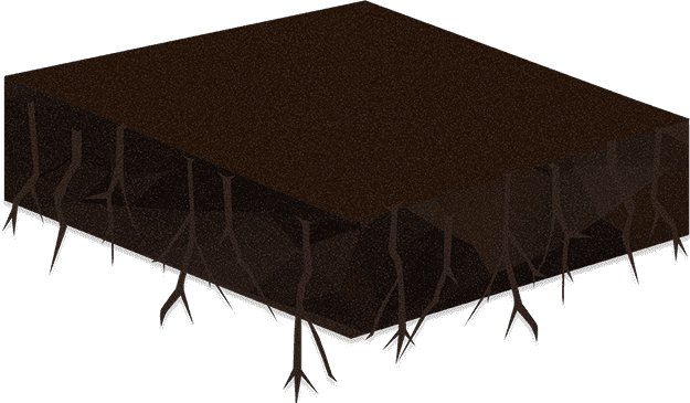 Jobs Data visualization tree