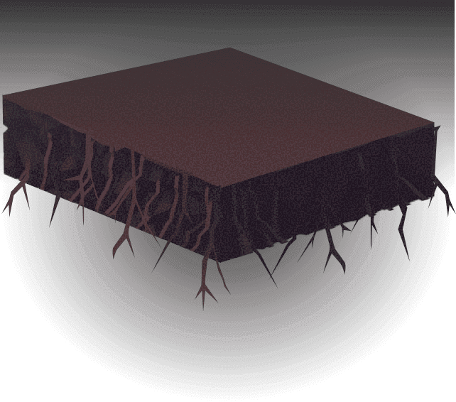 Gain deep company data visualization tree