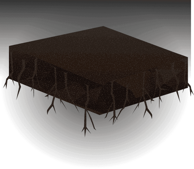 Jobs Data: Comprehensive Listings, Directly Sourced visualization tree