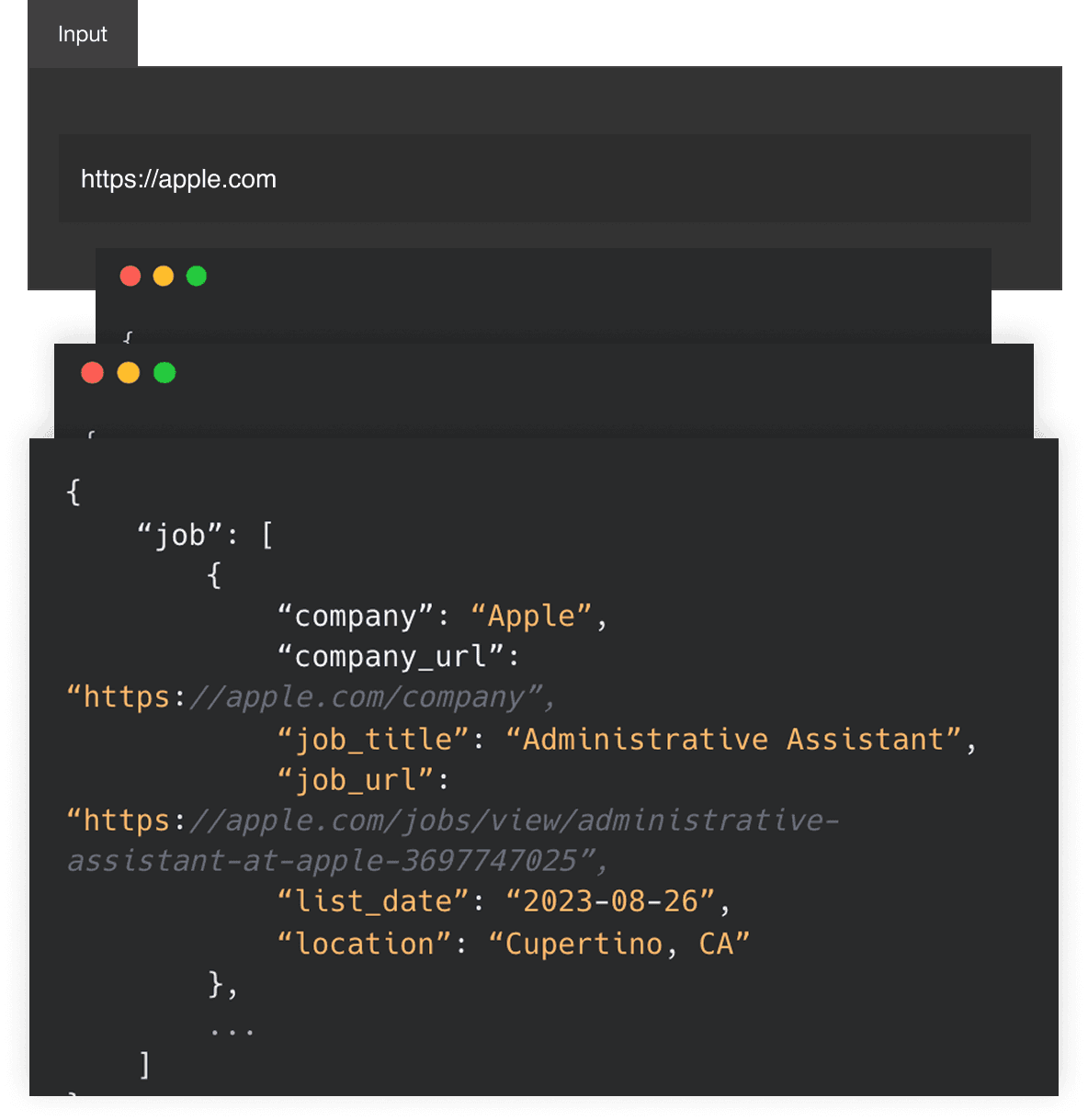 Job posting example 2