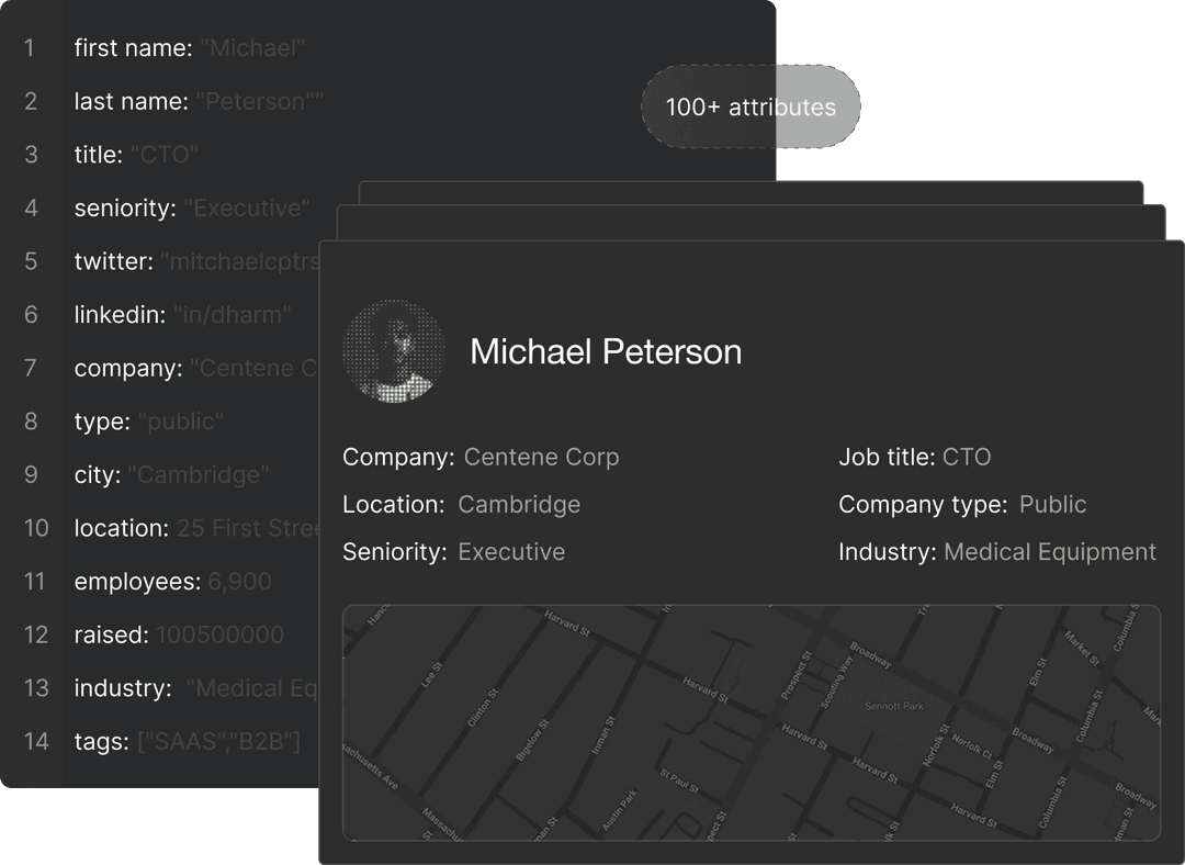 People data visualization