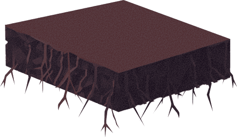 Gain deep company data visualization tree