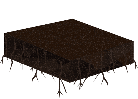 Jobs Data visualization tree