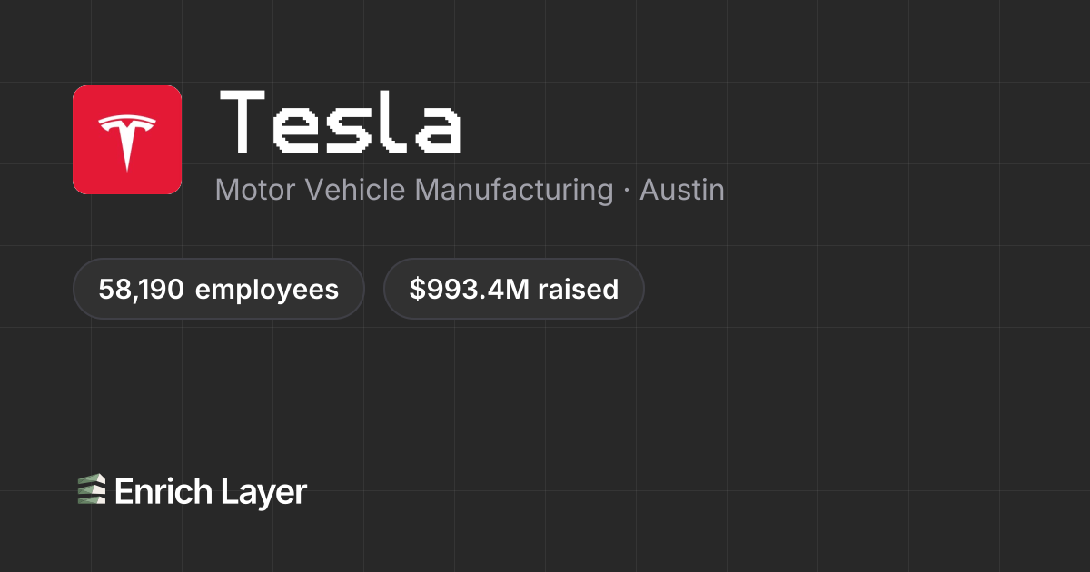 Tesla: Employees, Funding, HQ & Competitors | Enrich Layer